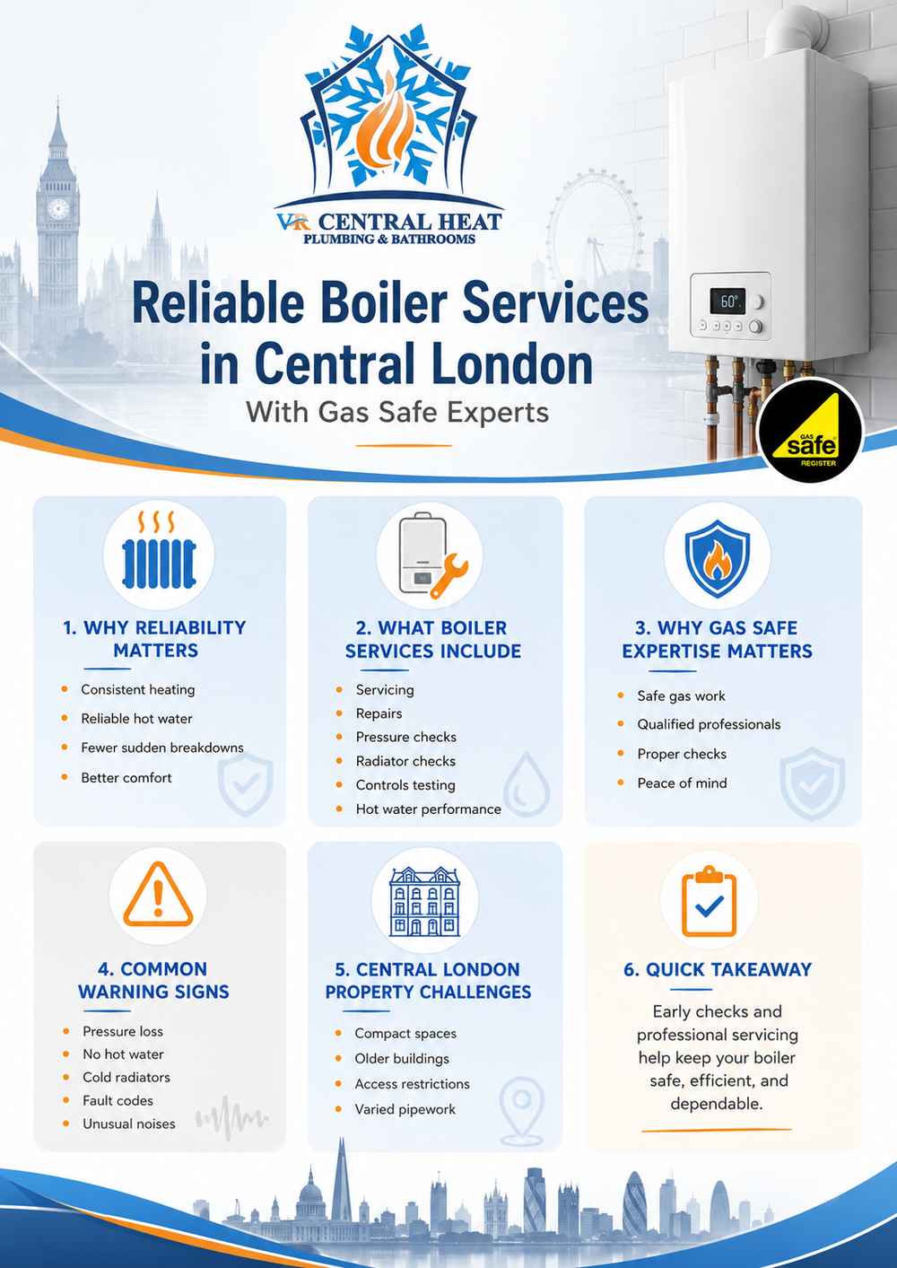 Reliable Boiler Services in Central London with Gas Safe Experts Infographic